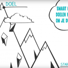 Smart doelen stellen