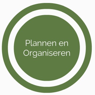 Plannen en organiseren