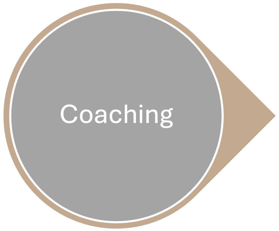 BijzonderZelf coaching