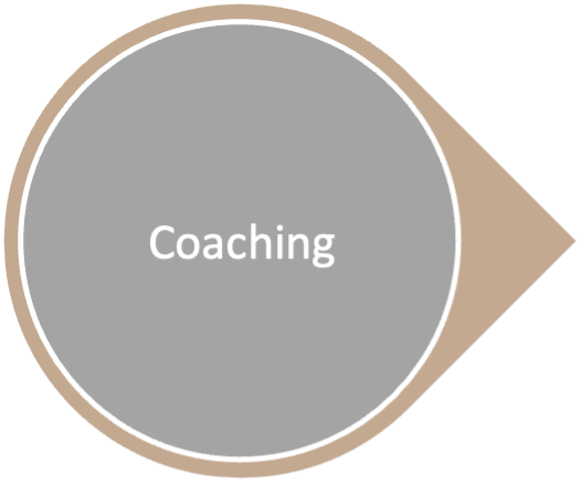 Coaching